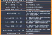 优化Win10截图快捷键的方法及步骤（个性化定制Win10截图快捷键，提升操作效率）